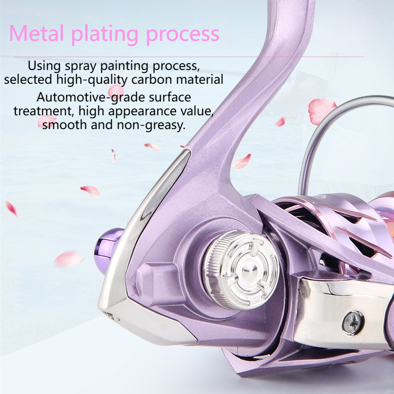 Fishing Reel - Carbon Main Par - Surf Reel review and price