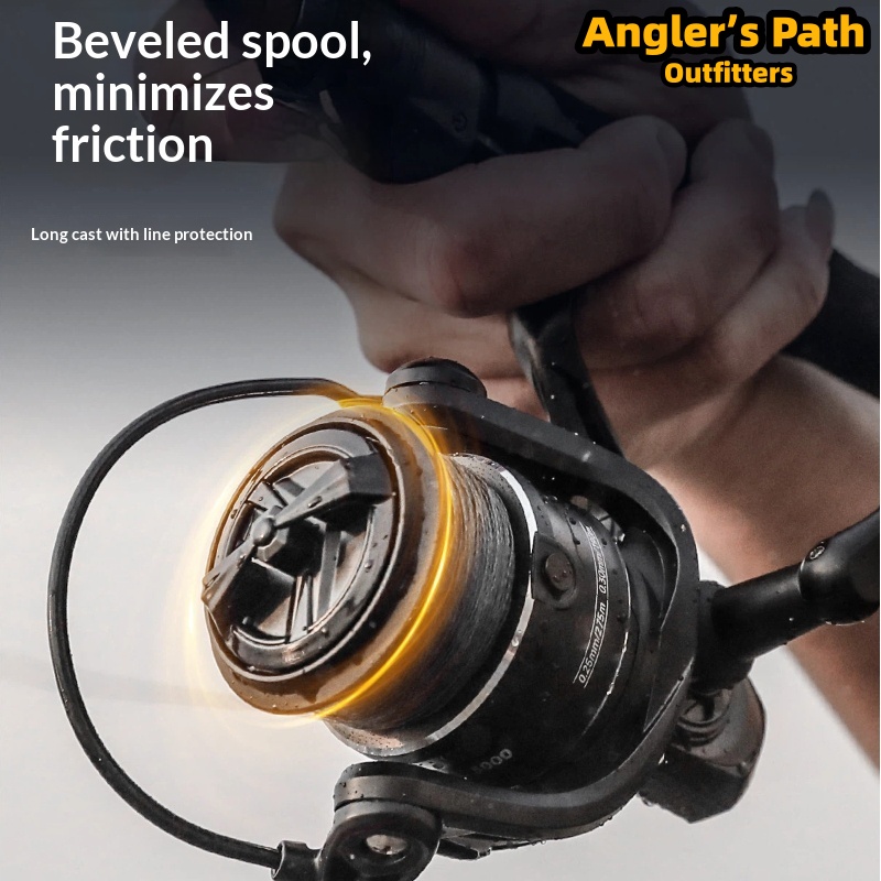 Handing M1Pro Spinning Reel Sm - Ice Fishing Reel review and price