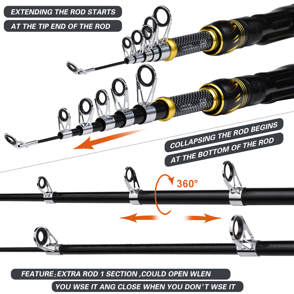 PROBEROS 1.5m-2.4m Fishing Rod - Spincast Reel review and price