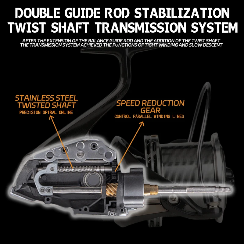 DEUKIO Spinning Fishing Reel 8 - Surf Reel review and price