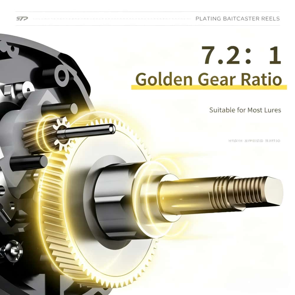 OKUMA Baitcaster Fishing Reel  - Surf Reel review and price